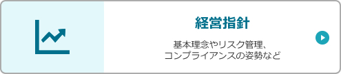 経営指針